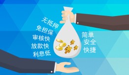 深圳西乡街道私借贷-深圳西乡街道民间无抵押借钱-深圳西乡街道小额贷款官网
